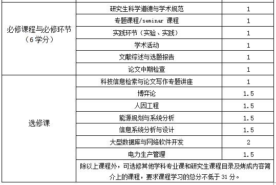 1652420127656835.jpg 管理科學與工程.jpg