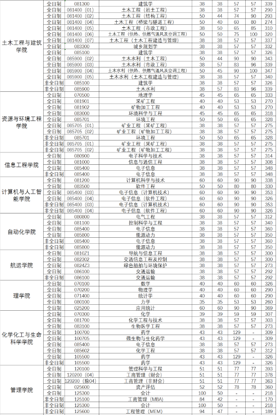 1737084402815871.png 1737084396255.png