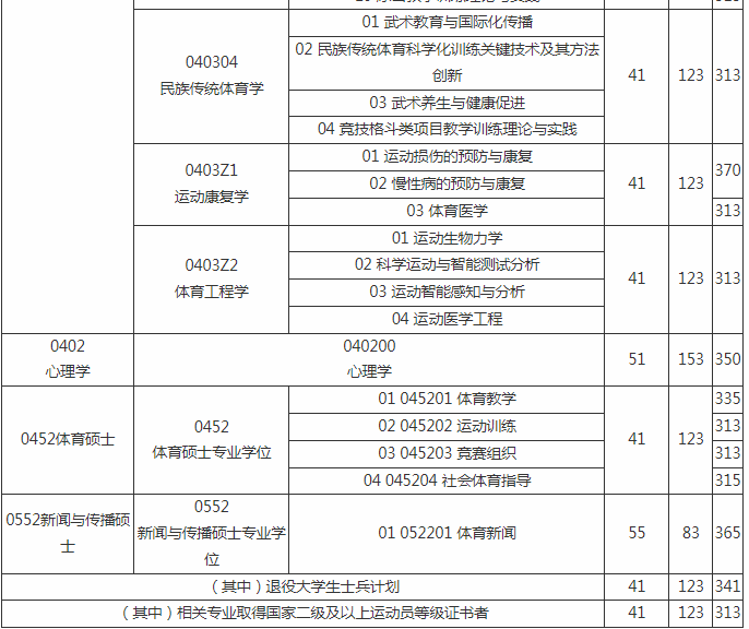 1737614855174843.png image.png