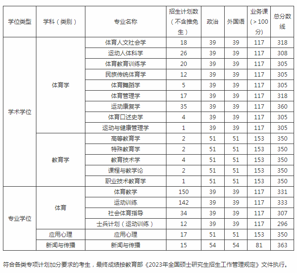 1739777275195861.png image.png