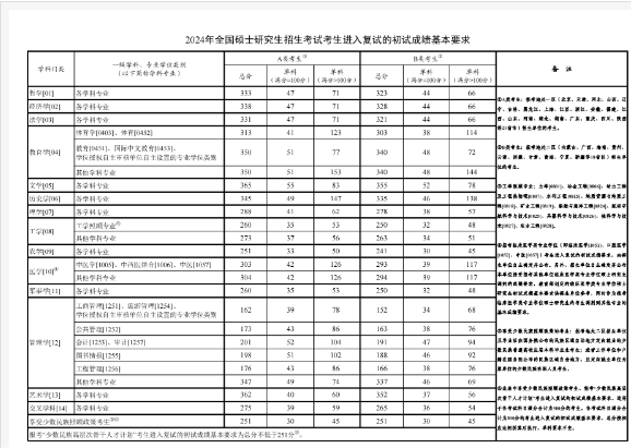 1740360220636699.png image.png