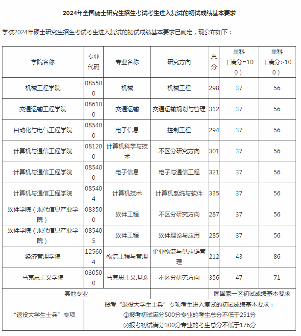 1740360361463624.png image.png