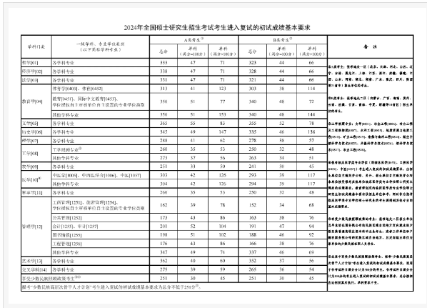 1740360636280435.png image.png