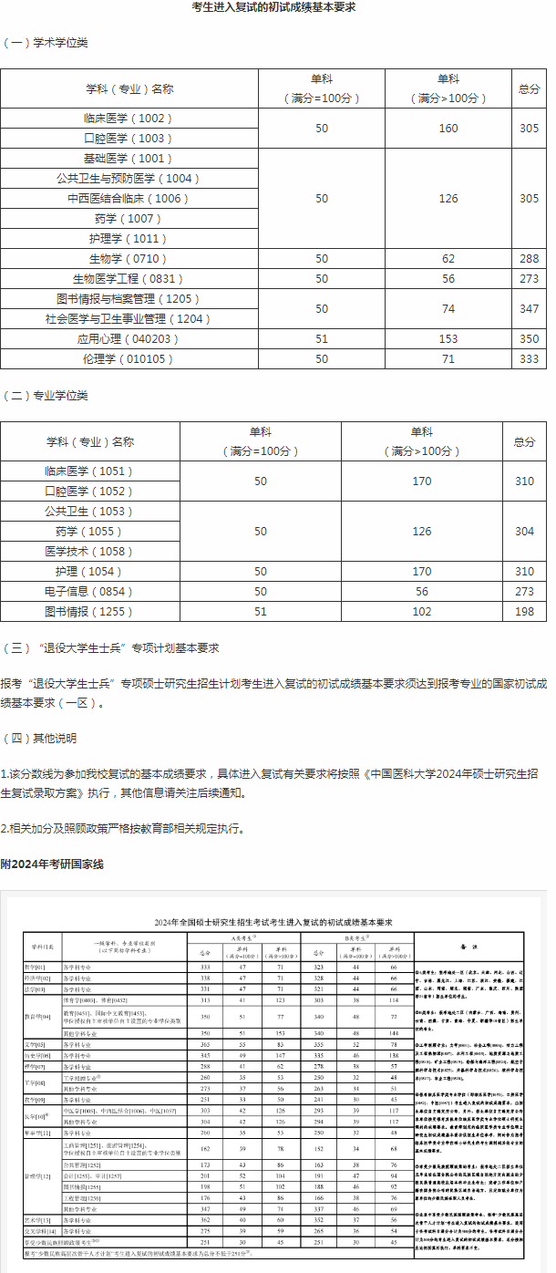 1740466865533980.png image.png