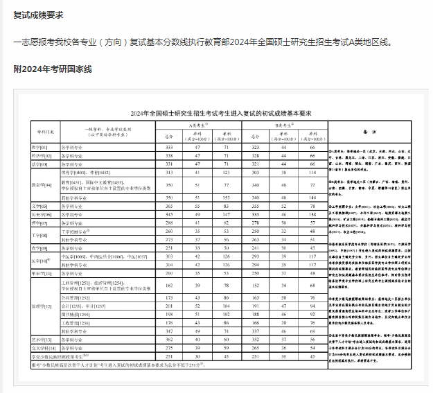 1740467030153937.png image.png