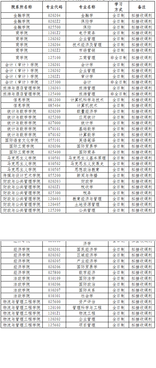 1744339574909105.png image.png