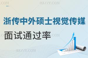 浙江傳媒學(xué)院中外合作辦學(xué)碩士視覺傳媒面試通過率：60%-70%高通過率