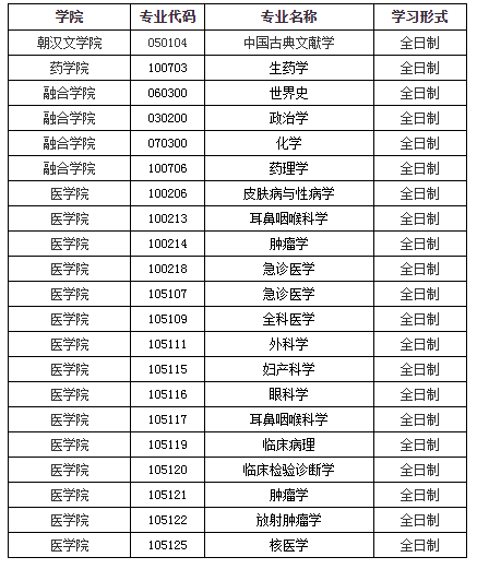 延邊大學考研調劑公告 延邊大學考研調劑公告